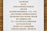 六爻番外国家档案局公布第六批《中国档案文献遗产名录》