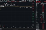 六爻番外制冷剂R32价格暴涨42%，行业利润激增引爆板块！氟化工领涨，化工ETF（516020）日线四连阳！