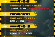 六爻番外印度空难伤亡惨重，安全事故频发，波音再添“麻烦事”｜图览天下